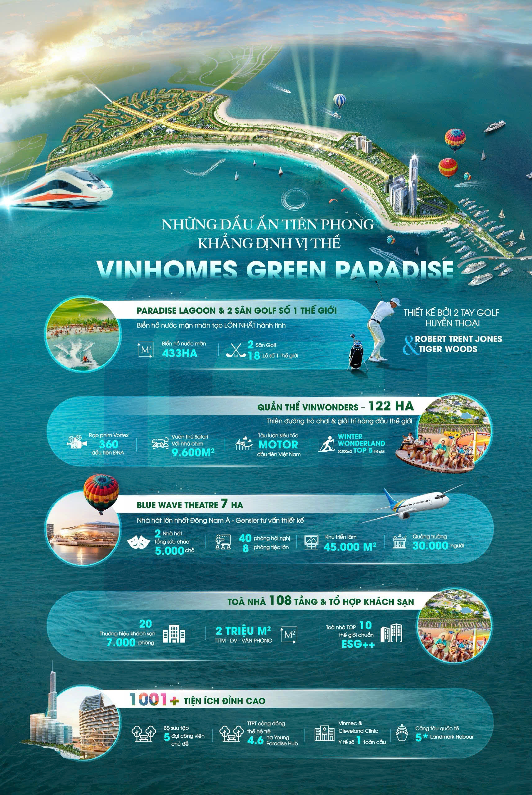 vinhomes-green-paradise-can-gio