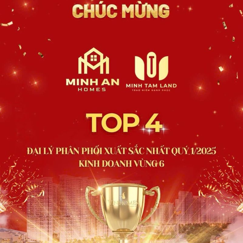 Giới thiệu 16 Top 4 Đại lý phân phối xuất sắc nhất Quý 1/2025 - Kinh doanh vùng 6